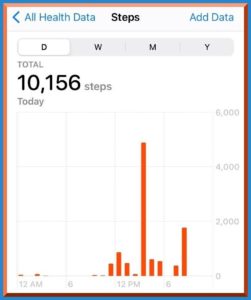 Photo Of My Cellphone App Showing How Many Steps I Took That Day